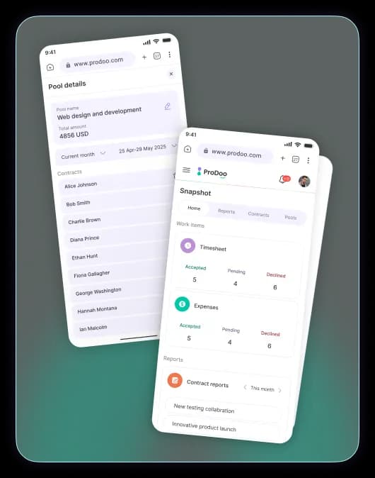 ProDoo Snapshot monitoring preview